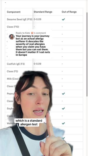Video post by @oliviamancuso__ on TikTok