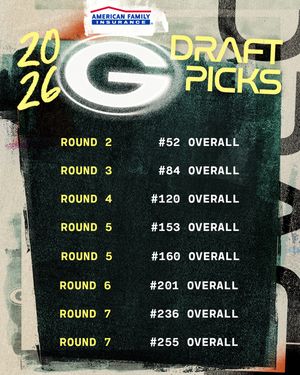 Image post by @packers on Instagram