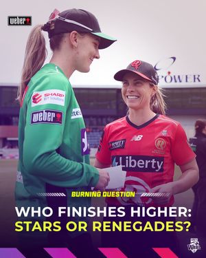 Image post by @wbbl on Instagram