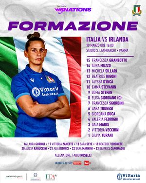 Image post by @italrugby on Instagram
