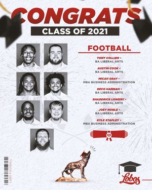 Image post by @UNMLoboFB on Twitter