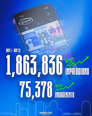 Image post by @gvsuxctf on Instagram