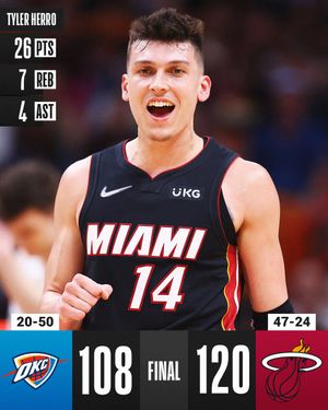 Image post by @NBA on Twitter