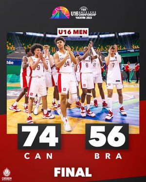 Image post by @canadabasketball on Instagram