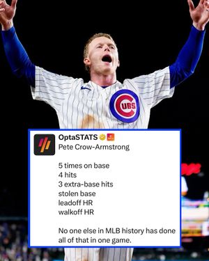 Image post by @darealcubszone on Instagram