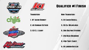 Image post by @usacnation on Instagram