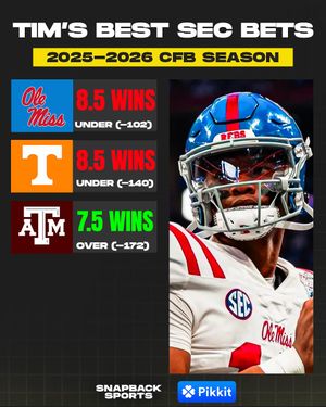 Image post by @snapbacksports_ on Instagram