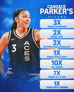 Video post by @nbaonprime on TikTok