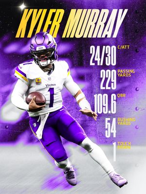 Image post by @uk_vikings on Instagram