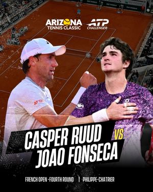 Image post by @arizonatennisclassic on Instagram