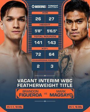 Image post by @showtimeboxing on Instagram