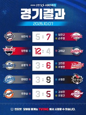 Image post by @kbo.official on Instagram