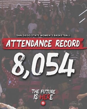 Image post by @aztecwbb on Instagram