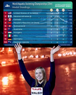 Video post by @nbcolympics on TikTok