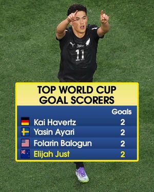 Video post by @meninblazers on TikTok
