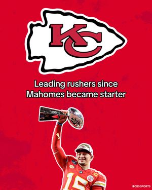 Video post by @nfloncbs on TikTok