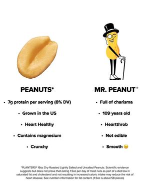 Image post by @mrpeanut on Facebook