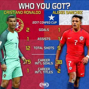 Image post by @foxsoccer on Instagram