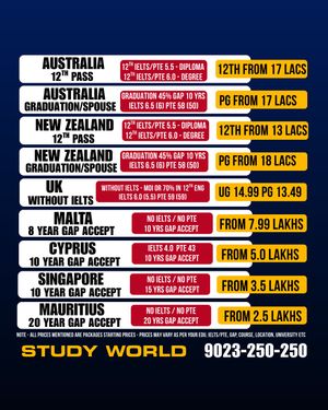 Image post by @studyworldvisa on Instagram