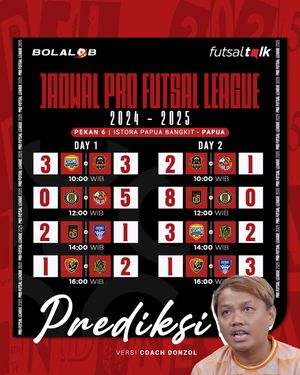 Image post by @bolalobfutsal on Instagram