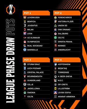 Image post by @europaleague on Instagram