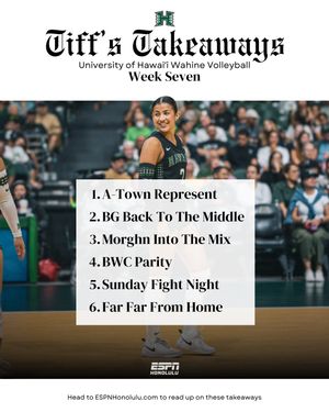 Image post by @espnhonolulu on Instagram