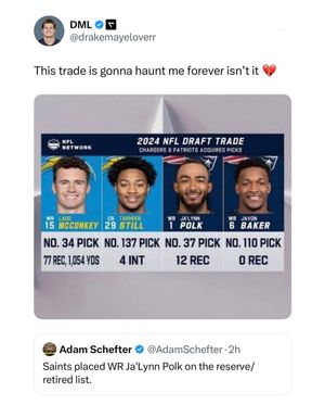Image post by @undrafted.sports on Instagram