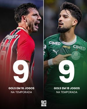 Image post by @90minbrasil on Instagram