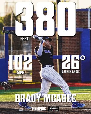 Image post by @memphisbaseball on Instagram