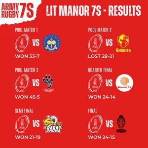 Image post by @armyrugbyunion on Instagram