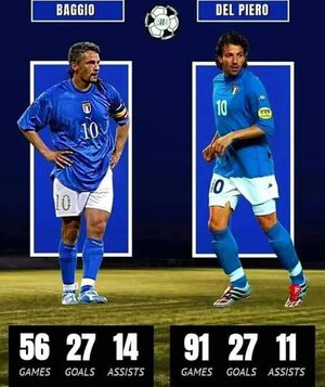 Image post by @retro_calcio on Instagram