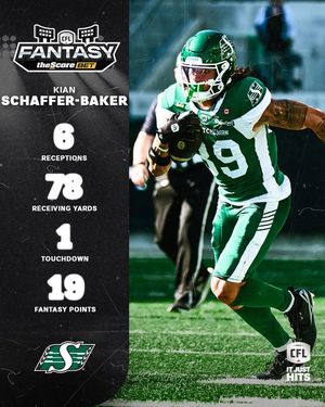 Image post by @CFL on Facebook