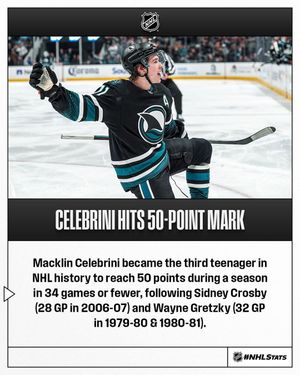 Image post by @nhlpr on Instagram