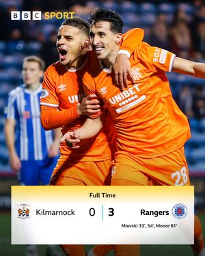 Image post by @bbcsportscot on Instagram