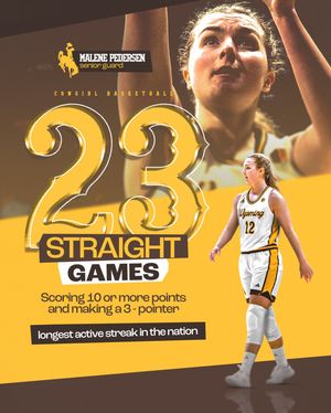 Image post by @wyomingwbb on Instagram