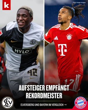 Image post by @kicker on Instagram
