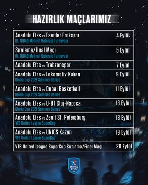 Image post by @anadoluefessk on Instagram