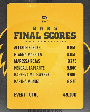 Image post by @IowaGymnastics on Twitter