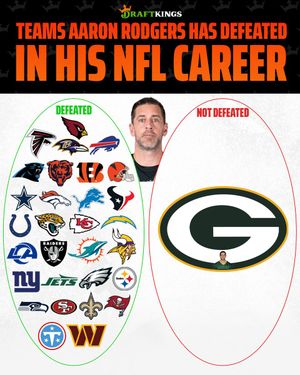 Image post by @DraftKings on Twitter
