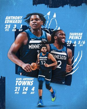 Image post by @timberwolves on Instagram