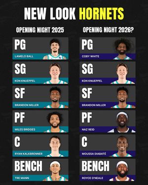 Image post by @fanaticssportsbook on Instagram