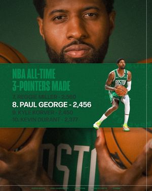 Image post by @celtics on Instagram