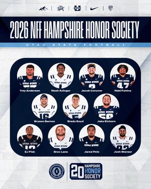 Image post by @usufootball on Instagram