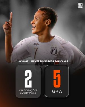 Image post by @90minbrasil on Instagram