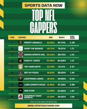 Image post by @sportsdatanow on Instagram