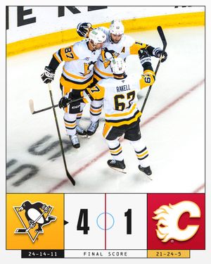 Image post by @NHL on Twitter