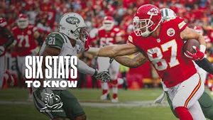 Video post by @Kansas City Chiefs on YouTube