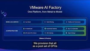 Video post by @vmware on YouTube
