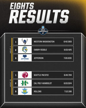 Image post by @ncaadii on Instagram