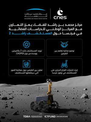 Image post by @mbrspacecentre on Instagram